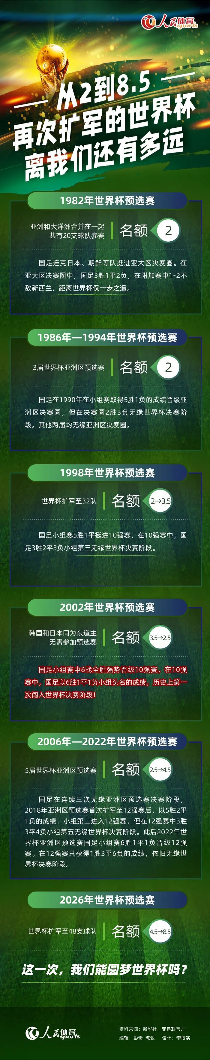 但星战粉的舞台怎么能局限在区区影院里，;May the Force be with you!在我的BGM里没有谁能打败我！黑武士吐司机、维达头盔锅铲、尤达大师背包、光剑呕吐袋……这些周边虽然都不错，但总觉得还是不够酷，星战热血如我这般，真真是想感受一下电影中四海八荒的原力啊